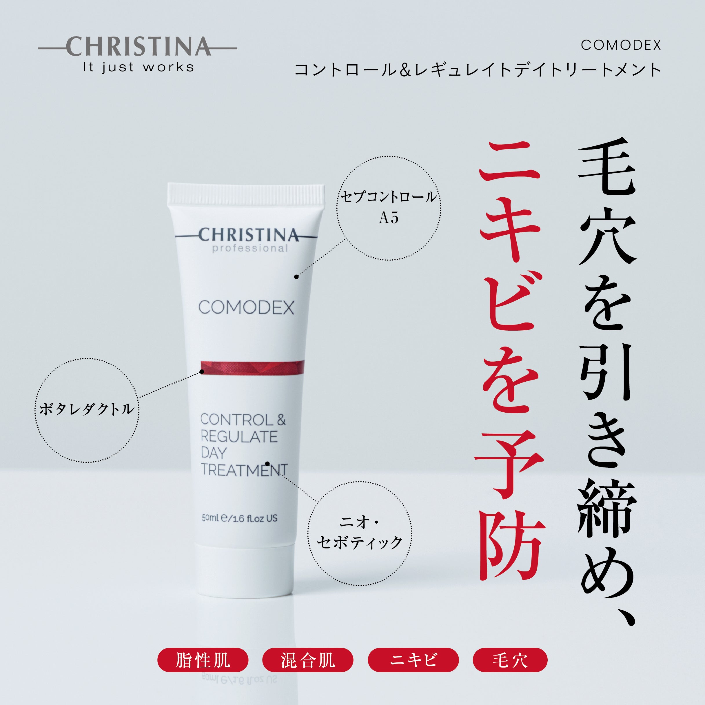 コントロール&レギュレイトデイトリートメント